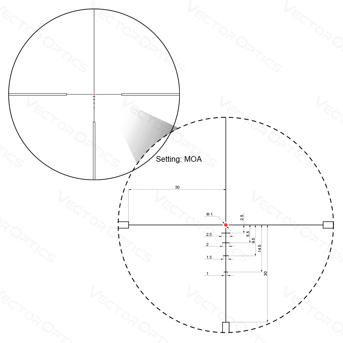 Grimlock 1-6x24 Reticle Diagram  