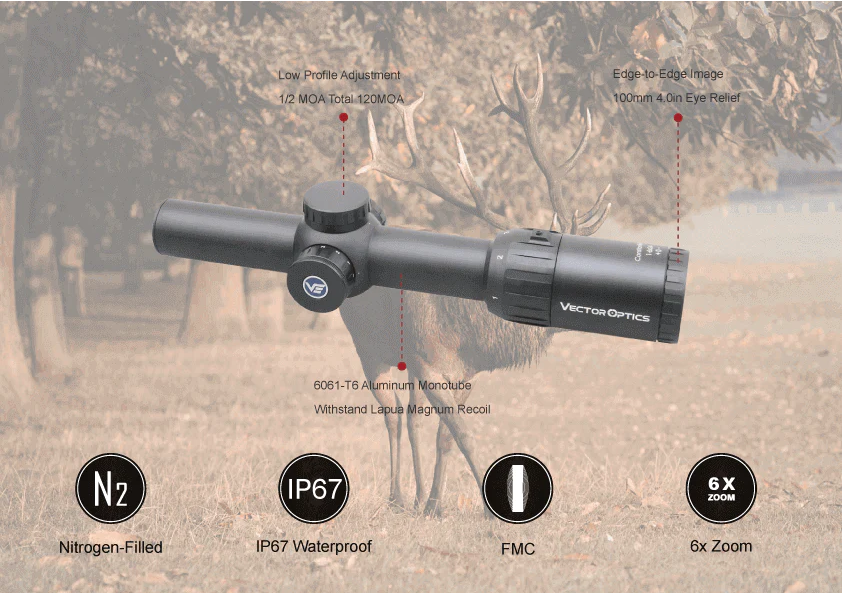 【Weekly】Wire reticle vs Etched reticle vs Fiber reticle, how to choose?