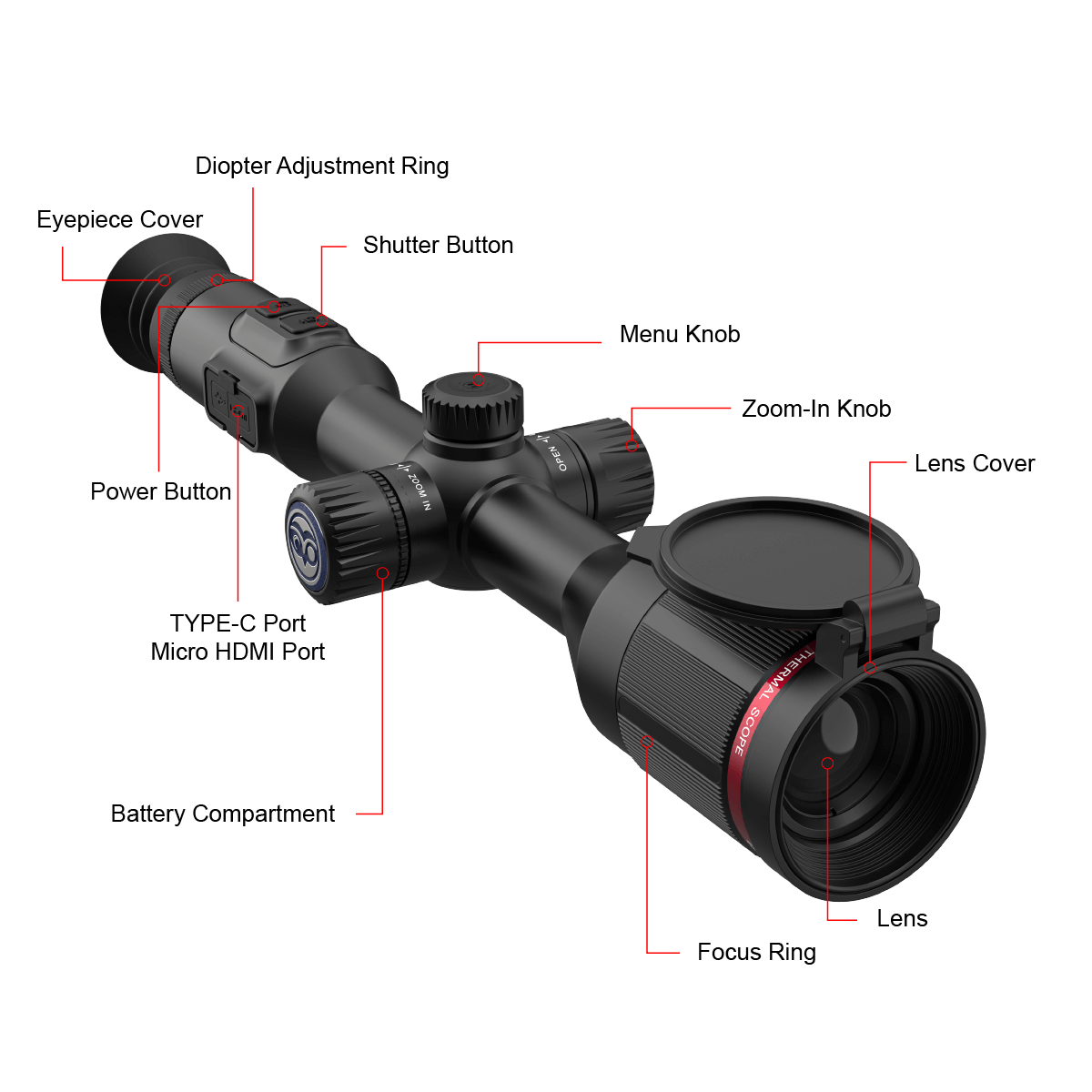 VEOT-RS02 RSM20 Riflescope Diagram 4 (1)