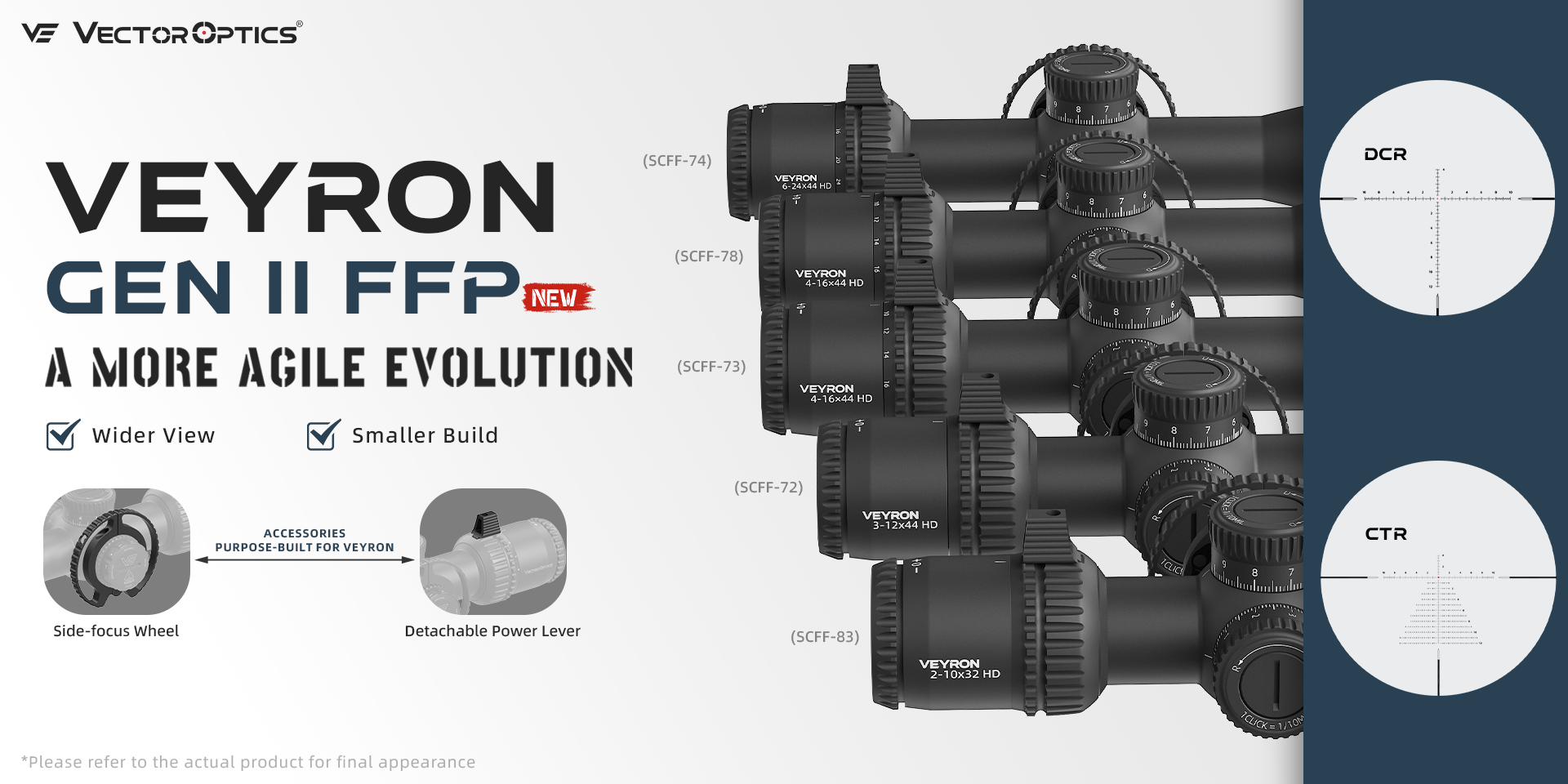 Veyron GenII FFP Series Models.png