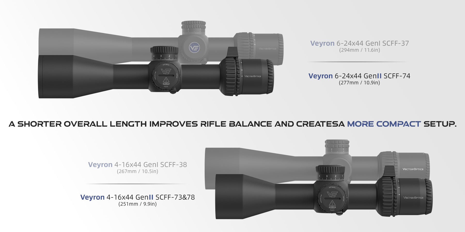 Veyron GenII FFP Series - Compact Design.png