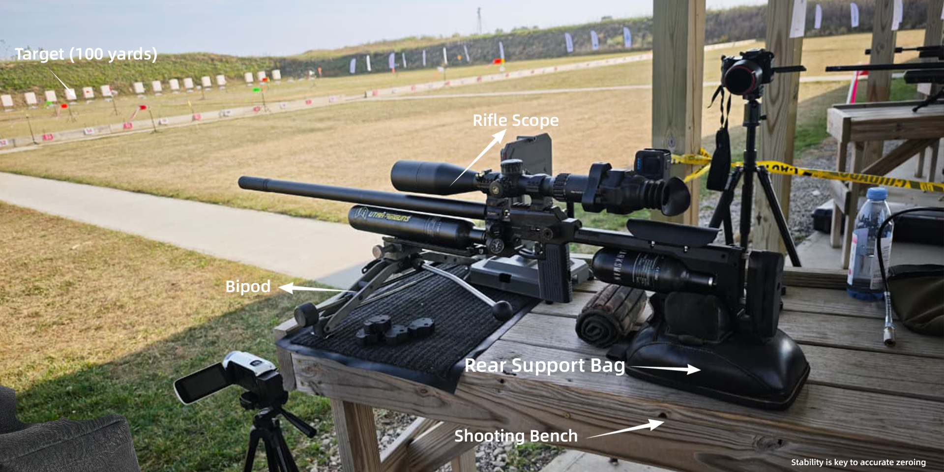 Zeroing Shooting Bench Set.png
