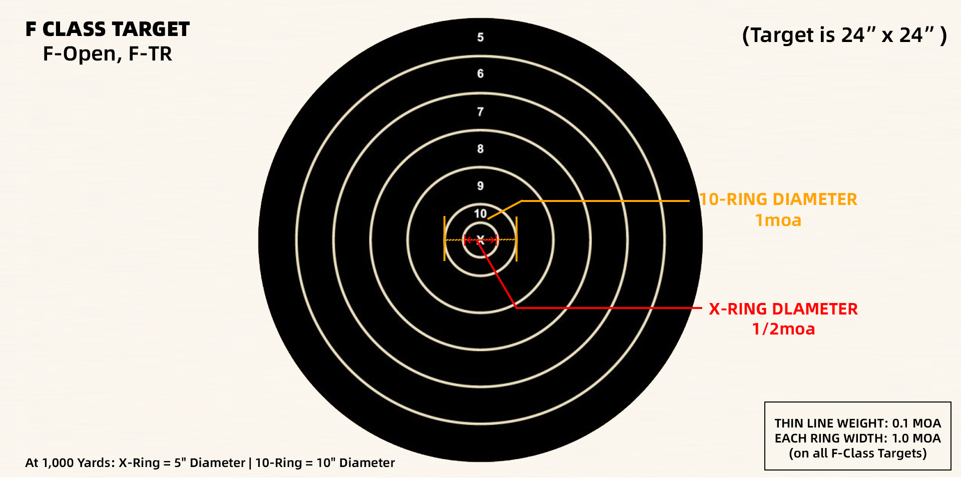 F-Class Shooting Target.png