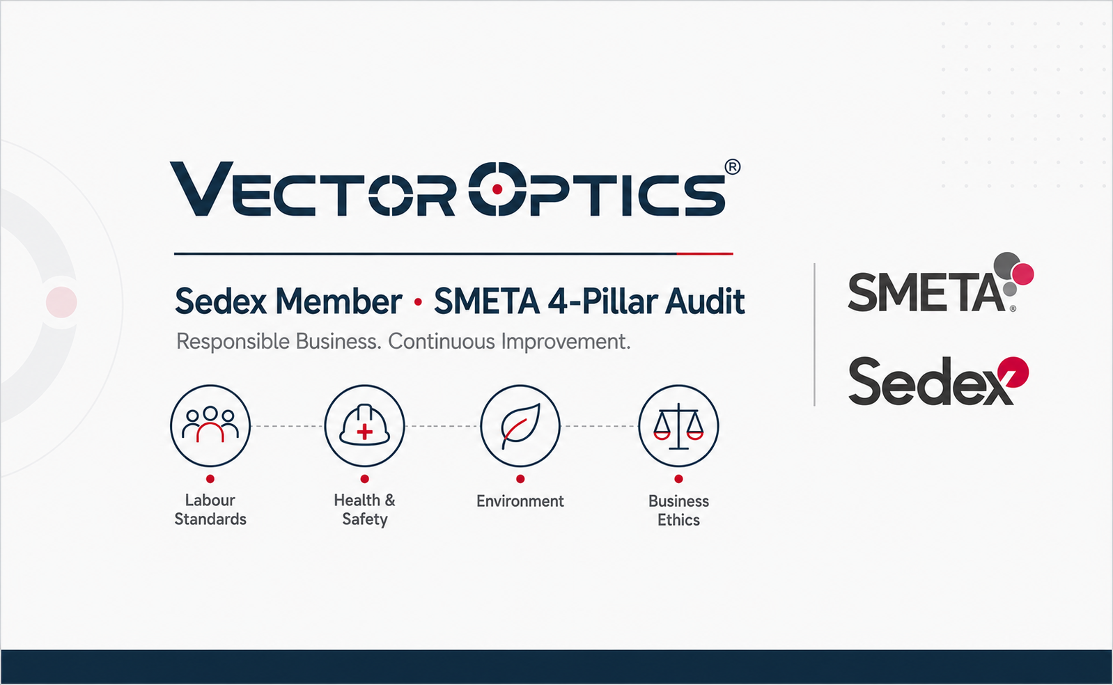 Vector Optics a Member of Sedex, SMETA-4 Pillar Audit.png