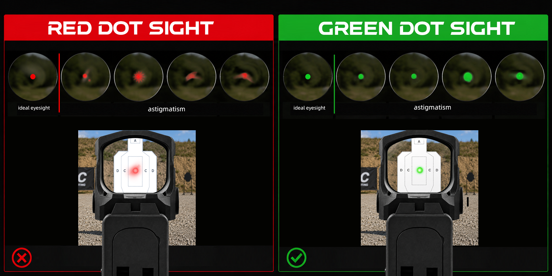 Green Dot Sight vs Red Dot Sight 2.png