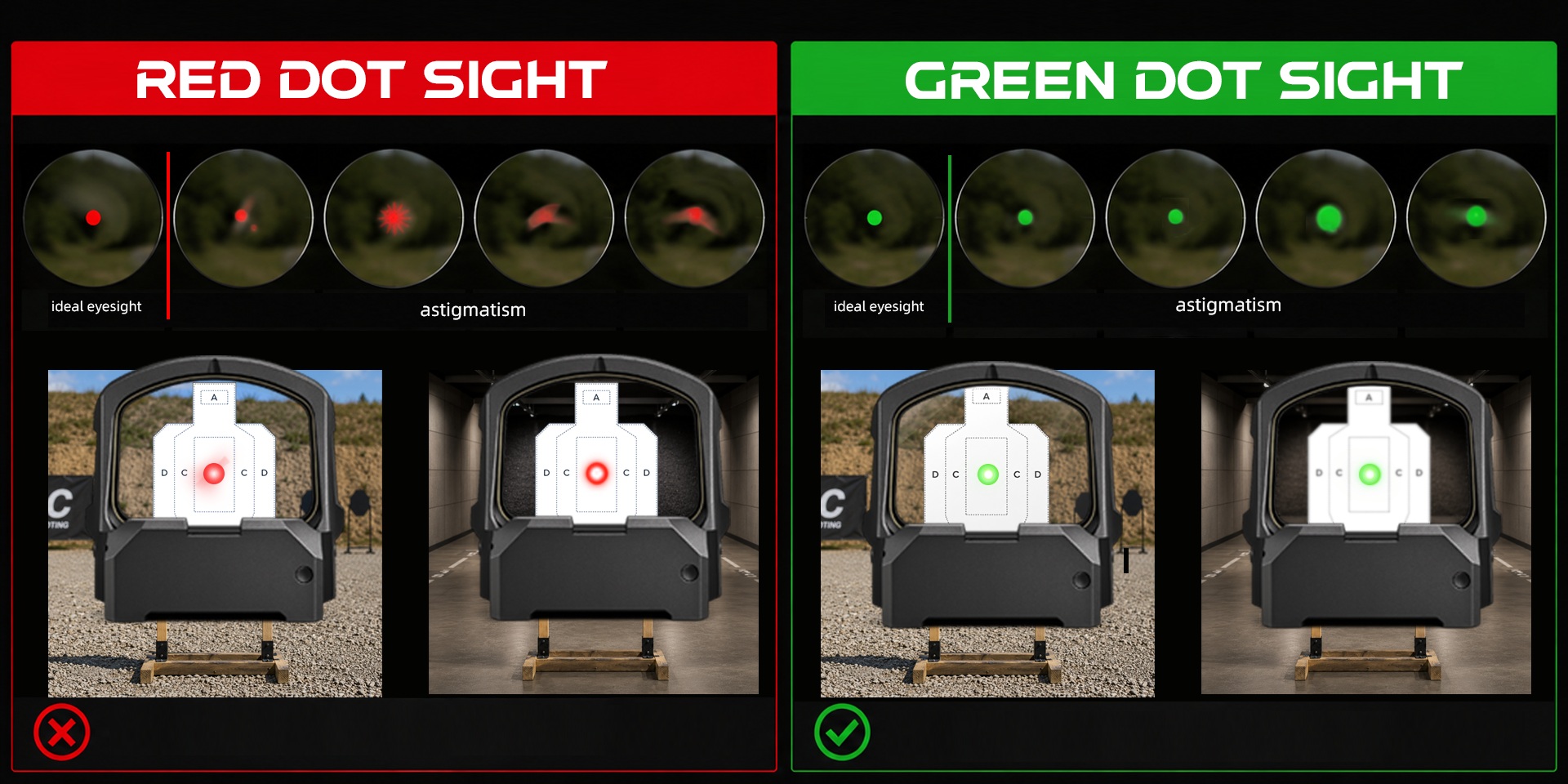 Red Dot Reticle Types Explained How Reticle Patterns Affect Performance10.jpg