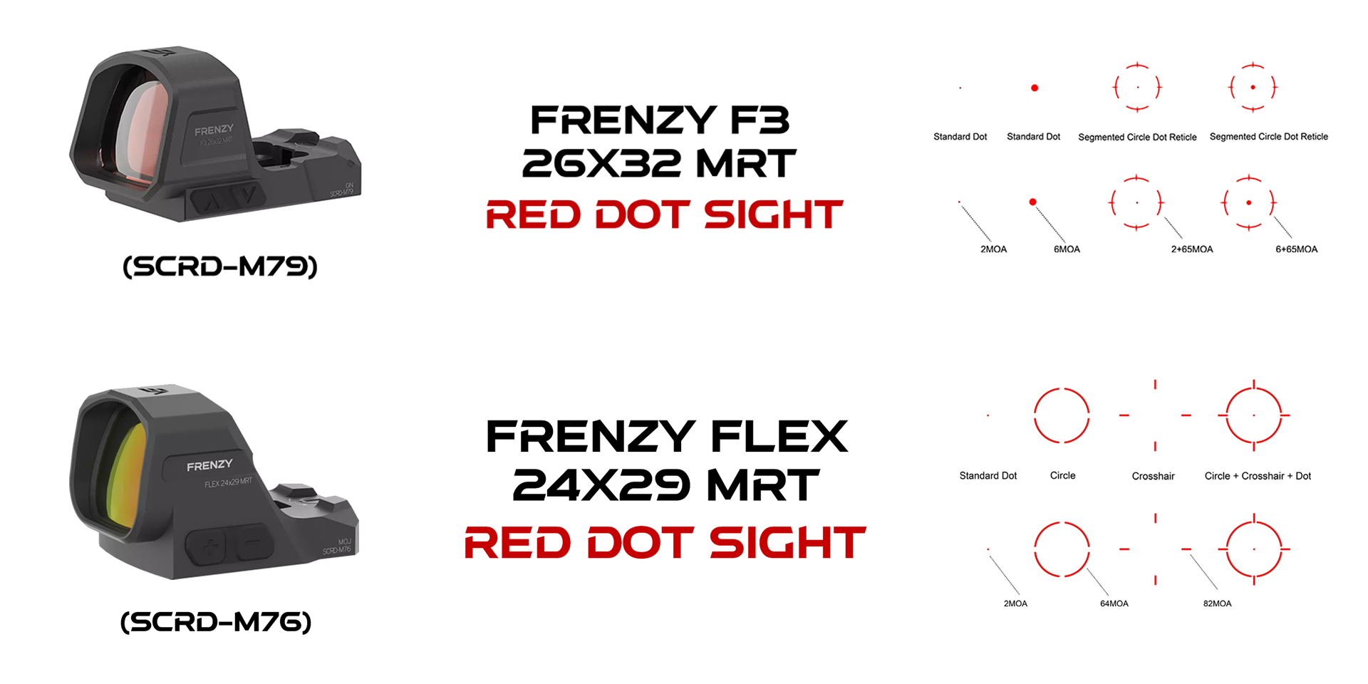Red Dot Reticle Types Explained How Reticle Patterns Affect Performance9.png