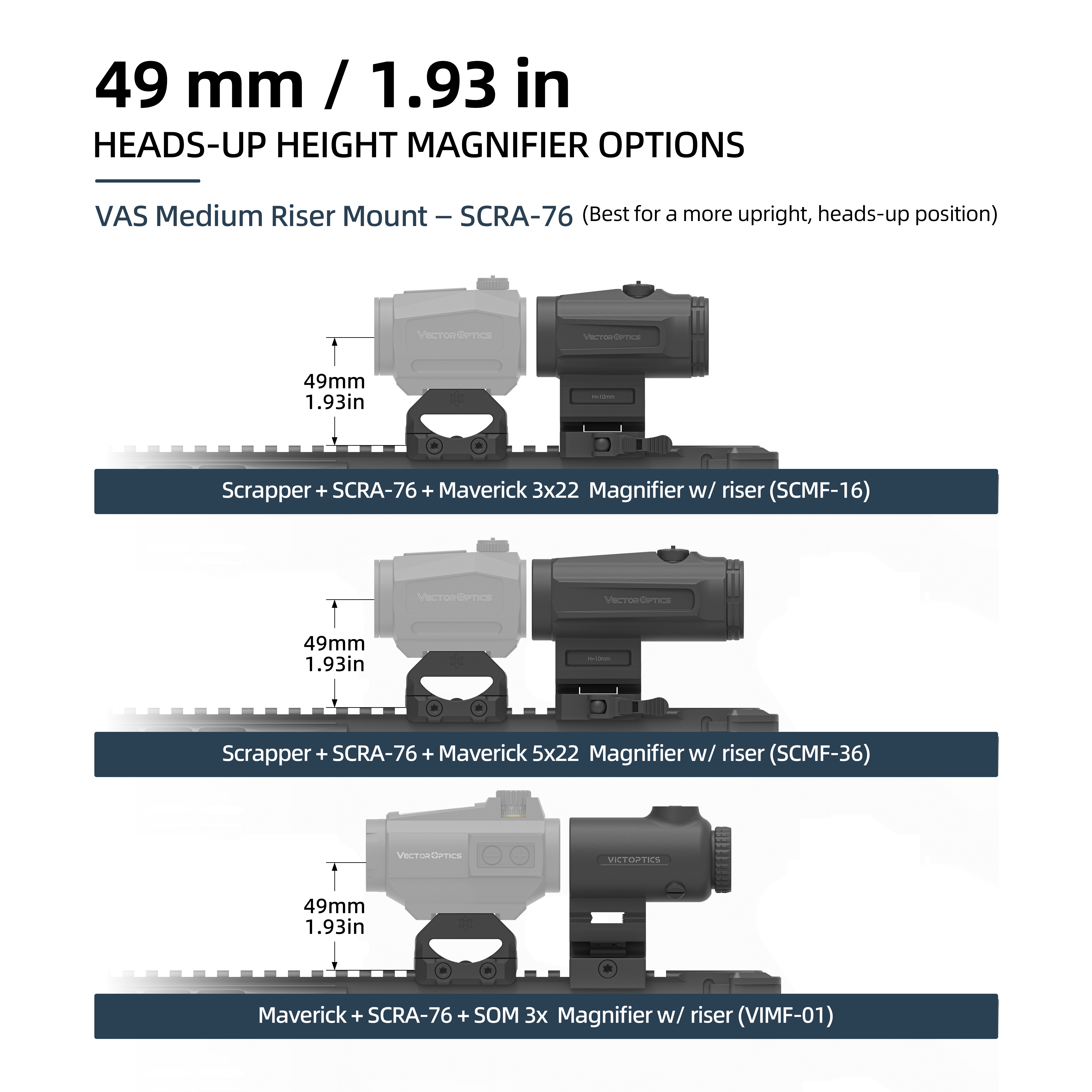scra-76-vas-medium-picatinny-riser-mount-49mm-red-dot-magnifier-options.png