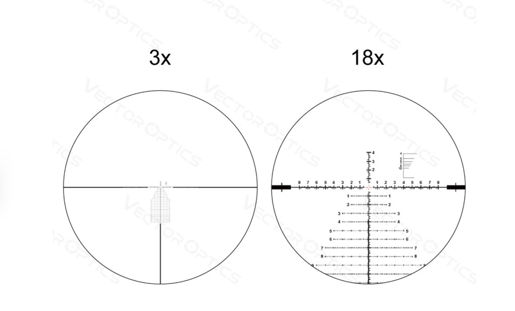 Continental x6 3-18x50 FFP Rifle Scope (SCFF-43)