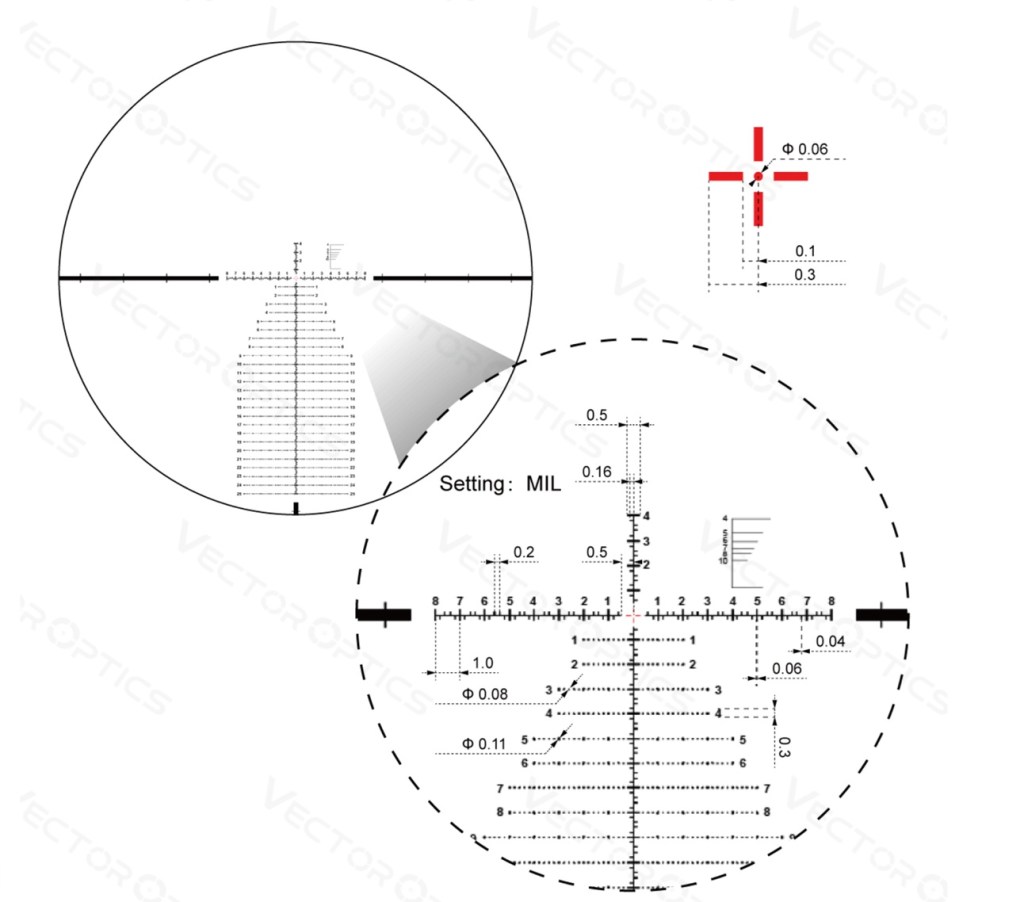 Continental x6 3-18x50 FFP Rifle Scope (SCFF-43)