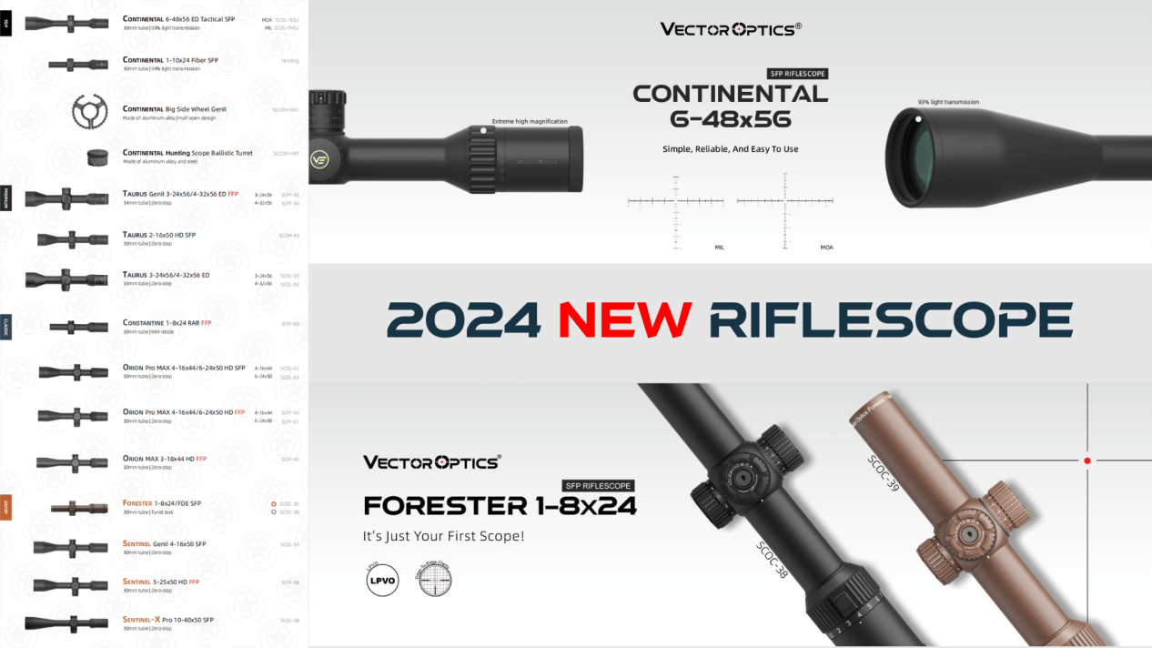 Vector Optics New Riflescope 2024.png